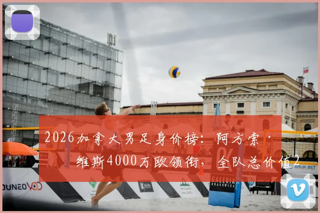 2026加拿大男足身价榜：阿方索·戴维斯4000万欧领衔，全队总价值2.04亿欧元解析